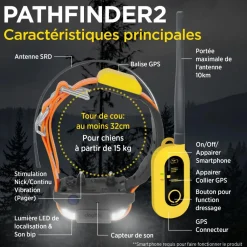 DOGTRA COLLIER GPS PATHFINDER II> Colliers De Repérage Et Localisation·Colliers De Repérage - Gps|Colliers De Repérage Et Localisation·Colliers De Repérage - Gps