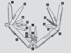 LEATHERMAN PINCE MULTIFONCTIONS REBAR><noscript><img width=